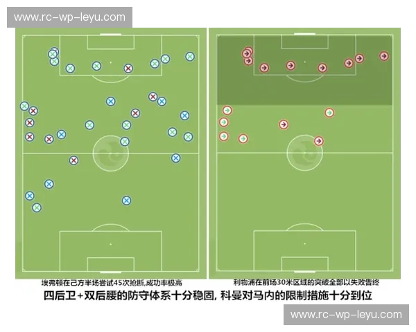 足球分析全场回顾——揭开胜负背后的秘密